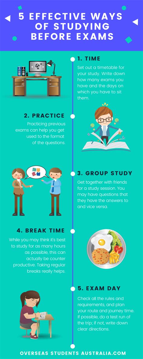 how to study for a hard test|most effective way to study.